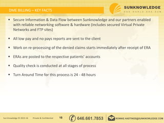 DME BILLING – KEY FACTS
 Secure Information & Data Flow between Sunknowledge and our partners enabled
with reliable networking software & hardware (includes secured Virtual Private
Networks and FTP sites)
 All low pay and no pays reports are sent to the client
 Work on re-processing of the denied claims starts immediately after receipt of ERA
 ERAs are posted to the respective patients’ accounts
 Quality check is conducted at all stages of process
 Turn Around Time for this process is 24 - 48 hours
15Sun Knowledge © 2015-16 Private & Confidential
 