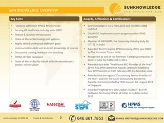 SUN KNOWLEDGE OVERVIEW
Key Facts Awards, Affiliations & Certifications
2Sun Knowledge © 2015-16 Private & Confidential
 ‘Onshore /Offshore’ KPO & BPO Services
 Serving US healthcare industry since 2007
 Robust & scalable infrastructure
 State-of-the-art technology and systems
 Highly skilled and trained staff with good
communication skills and in-depth knowledge of process
 Structured training, feedback and coaching
 HIPAA-HITECH compliant
 State-of-the-art facility inbuilt with all redundancies –
power, infrastructure
 Sun Knowledge is ISO 27001:2013 and ISO 9001:2008
certified
 CMMi-SVC implementation in progress under KPMG
guidance
 Member of NASSCOM, the Governing Industry body for
IT/ITES in India
 Awarded ‘Best Emerging BPO Company of the year 2010’
by The Economic Times, India
 Recognized as one of the foremost 'Emerging companies in
Eastern India' by NASSCOM in 2011
 Awarded Asia-wide “Healthcare BPO Provider of the Year”
at the Asia BPO Excellence Awards ceremony hosted by
Asia BPO Summit on 14th February 2013 in Mumbai, India
 Awarded the prestigious “Outsourcing Service Provider of
the Year” award in the Asian Outsourcing Excellence
Awards ceremony hosted by CMO Asia on 1st August 2013
in Singapore
 Awarded “Highest New Job Creator (IT/ITES)” by STPI
(Software Technology Parks of India) on 3rd December
2015
 