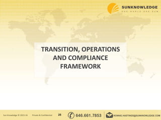 TRANSITION, OPERATIONS
AND COMPLIANCE
FRAMEWORK
25Sun Knowledge © 2015-16 Private & Confidential
 