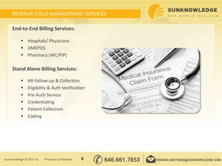 REVENUE CYCLE MANAGEMENT SERVICES
End-to-End Billing Services:
 Hospitals/ Physicians
 DMEPOS
 Pharmacy (WC/PIP)
Stand Alone Billing Services:
 AR Follow-up & Collection
 Eligibility & Auth Verification
 Pre-Auth Service
 Credentialing
 Patient Collection
 Coding
8Sun Knowledge © 2015-16 Private & Confidential
 