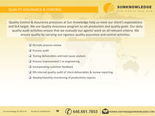 QUALITY ASSURANCE & CONTROL
Quality Control & Assurance processes at Sun Knowledge help us meet our client’s expectations
and SLA target. We use Quality Assurance program to set production and quality goals. Our daily
quality audit activities ensure that we evaluate our agents’ work on all relevant criteria. We
ensure quality by carrying out rigorous quality assurance and control activities.
 Periodic process review
 Process audit
 Testing deliverables and root cause analysis
 Process improvement / re-engineering
 Incorporating customer feedback
 N% internal quality audit of client deliverables & review reporting
 Weekly/monthly monitoring of productivity reports
30Sun Knowledge © 2015-16 Private & Confidential
 