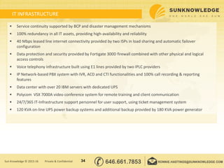 IT INFRASTRUCTURE
 Service continuity supported by BCP and disaster management mechanisms
 100% redundancy in all IT assets, providing high-availability and reliability
 40 Mbps leased line internet connectivity provided by two ISPs in load sharing and automatic failover
configuration
 Data protection and security provided by Fortigate 300D firewall combined with other physical and logical
access controls
 Voice telephony infrastructure built using E1 lines provided by two IPLC providers
 IP Network-based PBX system with IVR, ACD and CTI functionalities and 100% call recording & reporting
features
 Data center with over 20 IBM servers with dedicated UPS
 Polycom VSX 7000A video conference system for remote training and client communication
 24/7/365 IT-Infrastructure support personnel for user support, using ticket management system
 120 KVA on-line UPS power backup systems and additional backup provided by 180 KVA power generator
34Sun Knowledge © 2015-16 Private & Confidential
 