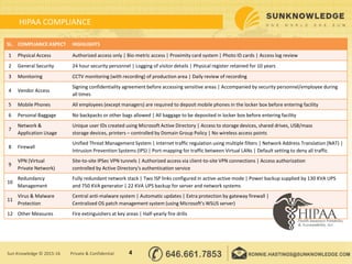 HIPAA COMPLIANCE
4Sun Knowledge © 2015-16 Private & Confidential
SL. COMPLIANCE ASPECT HIGHLIGHTS
1 Physical Access Authorized access only | Bio-metric access | Proximity card system | Photo ID cards | Access log review
2 General Security 24 hour security personnel | Logging of visitor details | Physical register retained for 10 years
3 Monitoring CCTV monitoring (with recording) of production area | Daily review of recording
4 Vendor Access
Signing confidentiality agreement before accessing sensitive areas | Accompanied by security personnel/employee during
all times
5 Mobile Phones All employees (except managers) are required to deposit mobile phones in the locker box before entering facility
6 Personal Baggage No backpacks or other bags allowed | All baggage to be deposited in locker box before entering facility
7
Network &
Application Usage
Unique user IDs created using Microsoft Active Directory | Access to storage devices, shared drives, USB/mass
storage devices, printers – controlled by Domain Group Policy | No wireless access points
8 Firewall
Unified Threat Management System | Internet traffic regulation using multiple filters | Network Address Translation (NAT) |
Intrusion Prevention Systems (IPS) | Port-mapping for traffic between Virtual LANs | Default setting to deny all traffic
9
VPN (Virtual
Private Network)
Site-to-site IPSec VPN tunnels | Authorized access via client-to-site VPN connections | Access authorization
controlled by Active Directory's authentication service
10
Redundancy
Management
Fully redundant network stack | Two ISP links configured in active-active mode | Power backup supplied by 130 KVA UPS
and 750 KVA generator | 22 KVA UPS backup for server and network systems
11
Virus & Malware
Protection
Central anti-malware system | Automatic updates | Extra protection by gateway firewall |
Centralized OS patch management system (using Microsoft's WSUS server)
12 Other Measures Fire extinguishers at key areas | Half-yearly fire drills
 