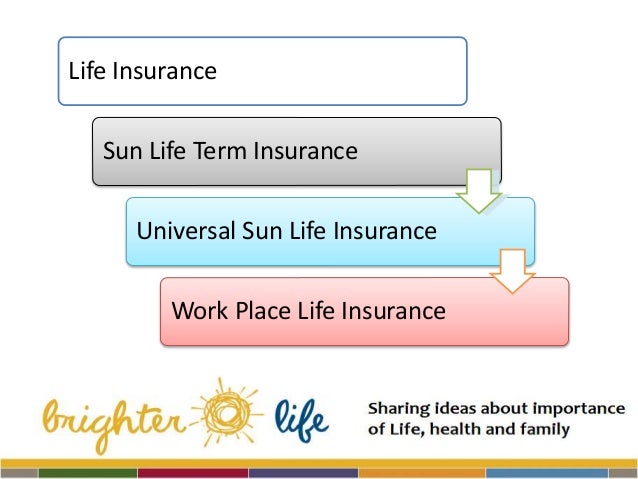sun life health insurance canada