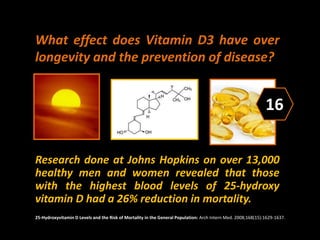 What effect does Vitamin D3 have over
longevity and the prevention of disease?
Research done at Johns Hopkins on over 13,000
healthy men and women revealed that those
with the highest blood levels of 25-hydroxy
vitamin D had a 26% reduction in mortality.
16
25-Hydroxyvitamin D Levels and the Risk of Mortality in the General Population: Arch Intern Med. 2008;168(15):1629-1637.
 