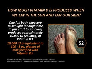 HOW MUCH VITAMIN D IS PRODUCED WHEN
WE LAY IN THE SUN AND TAN OUR SKIN?
One full body exposure
to sunlight (enough time
to just start to sunburn)
produces approximately
10,000 UI (250mcg) of
Vitamin D3.
10,000 IU is equivalent to
100 - 8 oz. glasses of
milk fortified with
Vitamin D3.
52
Holick MF (March 1995). "Environmental factors that influence the cutaneous
production of vitamin D" . The American Journal of Clinical Nutrition 61 (3 Suppl): 638S–645S.
 