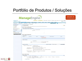 Portfólio de Produtos / Soluções
Soluções de
InfraestruturaInfraestrutura
 