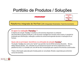 Portfólio de Produtos / Soluções
Plataforma integrada de PenTest (IPE-Integrated Penetration Test-Environment)IPE-Integrated Penetration Test-Environment)
O que é a solução FaradayFaraday ?
O objetivo da solução FaradayFaraday é reutilizar as ferramentas disponíveis no ambiente
(Acunetix,Nessus,Qualys,Fortify,etc ) a fim de tomar vantagem do conceito multi-usuário. A solução foi
projetada para distribuição, indexação e análise do conhecimento gerado durante a realização de um
Pentest.
Quais são os principais benefícios na utilização da solução FaradayFaraday?
•A solução FaradayFaraday atua como uma “ponte” que permite mais de 40 ferramentas (Acunetix, Nessus,
W3af, Nexpose,Qualys…etc) utilizadas em um Pentest de atuarem de forma colaborativa em uma
plataforma única e a conexão com uma API de fácil manipulação para suportar ferramentas customizadas.
•Toda a informação capturada pelo Faraday pode ser consultada, filtrada e exportada para alimentar
outras ferramentas.
Soluções
de
SegurançaSegurança
dada
InformaçãoInformação
 