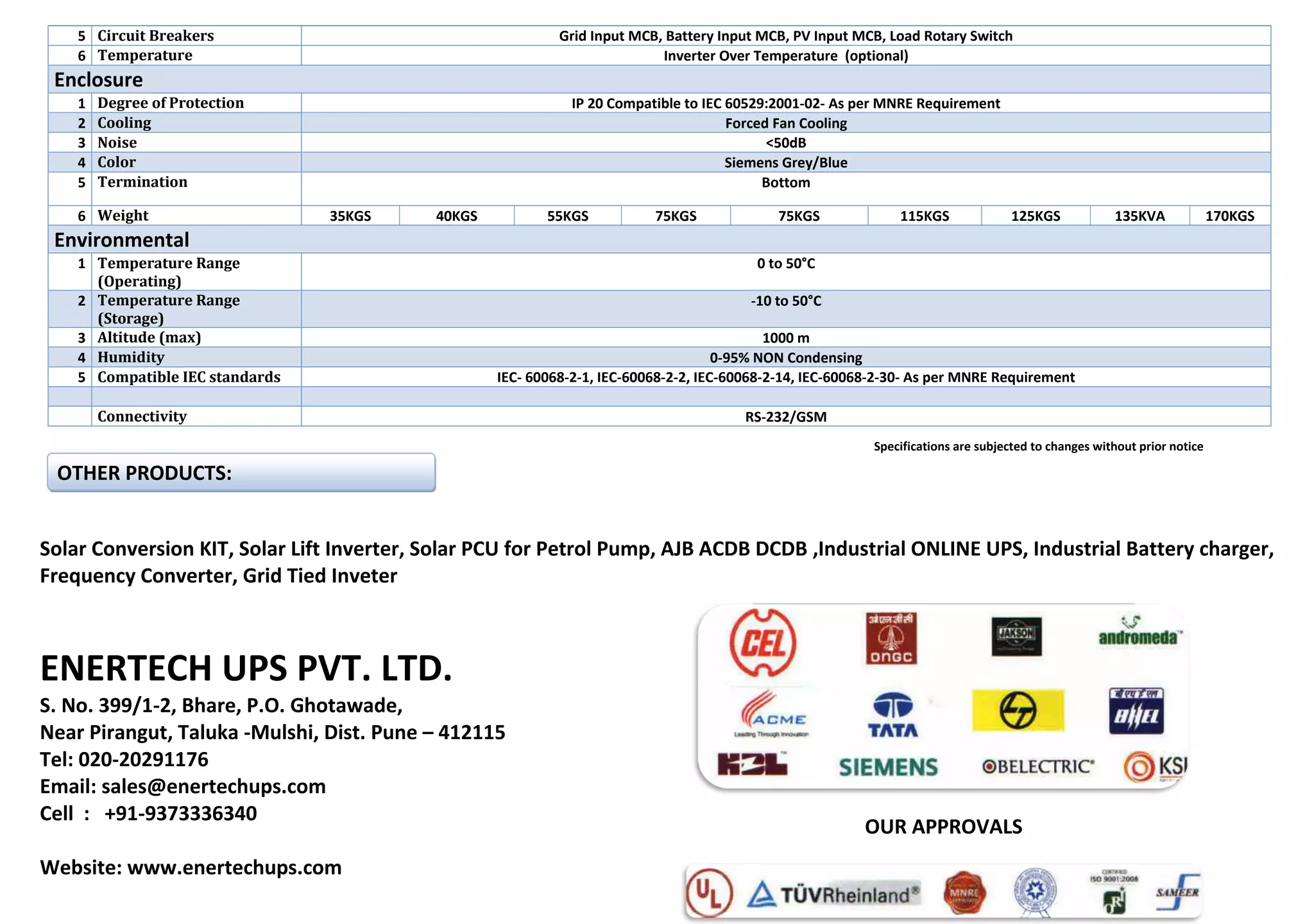 5 Circuit Breakers Grid Input MCB, Battery Input MCB, PV Input MCB, Load Rotary Switch
6 Temperature Inverter Over Temperature (optional)
Enclosure
1 Degree of Protection IP 20 Compatible to IEC 60529:2001-02- As per MNRE Requirement
2 Cooling Forced Fan Cooling
3 Noise <50dB
4 Color Siemens Grey/Blue
5 Termination Bottom
6 Weight 35KGS 40KGS 55KGS 75KGS 75KGS 115KGS 125KGS 135KVA 170KGS
Environmental
1 Temperature Range
(Operating)
0 to 50°C
2 Temperature Range
(Storage)
-10 to 50°C
3 Altitude (max) 1000 m
4 Humidity 0-95% NON Condensing
5 Compatible IEC standards IEC- 60068-2-1, IEC-60068-2-2, IEC-60068-2-14, IEC-60068-2-30- As per MNRE Requirement
Connectivity RS-232/GSM
Solar Conversion KIT, Solar Lift Inverter, Solar PCU for Petrol Pump, AJB ACDB DCDB ,Industrial ONLINE UPS, Industrial Battery charger,
Frequency Converter, Grid Tied Inveter
ENERTECH UPS PVT. LTD.
S. No. 399/1-2, Bhare, P.O. Ghotawade,
Near Pirangut, Taluka -Mulshi, Dist. Pune – 412115
Tel: 020-20291176
Email: sales@enertechups.com
Cell : +91-9373336340
Website: www.enertechups.com
OTHER PRODUCTS:
OUR ESTEEMED CUSTOMERS
OUR APPROVALS
Specifications are subjected to changes without prior notice
 