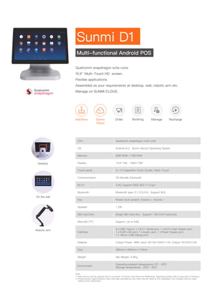 Qualcomm snapdragon octa-core.
15.6“ Multi-Touch HD screen.
Flexible applications.
Assembled as your requirements at desktop, wall, robotic arm etc.
Manage on SUNMI CLOUD.
Sunmi D1
Multi-functional Android POS
Desktop
Robotic arm
On the wall
Note:
1. Real memory will be reduced due to a number of factors, and there are diﬀerences. Operating system also occupy part of memory.
2. Actual product speciﬁcations when sold take precedence over what may be listed at this catalogue; Any changes may be made
without prior notiﬁcation
Interface Sunmi
Cloud
Booking Manage RechargeOrder
CPU Qualcomm snapdragon octa-core
OS Android 6.0 Sunmi Secure Operating System
Memory 8GB ROM + 1GB RAM
Display 15.6“ HD，1366x 768
Touch panel G + G Capacitive Touch Screen, Multi-Touch
Communication 3G Moudle (Optional)
Wi-Fi 2.4G, Support IEEE 802.11 b/g/n
Bluetooth Bluetooth spec 2.1/3.0/4.0, Support BLE
Key Power (lock screen), Volume +, Volume -
Speaker 1.2W
SIM Card Slot Single SIM Card slot，Support 1.8V/3.0V (optional)
MicroSD (TF) Support, Up to 64G
Interface
5 x USB Type A, 1 x RJ11 Serial port, 1 x RJ12 Cash drawer port,
1 x RJ45 LAN port, 1 x Audio Jack, 1 x Power Supply port,
1 x Micro-USB Debug port
Adapter Output Power: 36W, Input: AC100~240V/1.2A, Output: DC24V/2.5A
Size 380mm x 350mm x 170mm
Weight Net Weight: 4.6Kg
Environment
Operating ambient temperature: 0℃ ~ 40℃
Storage temperature: -20℃ ~ 60℃
 
