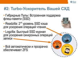 #2: Turbo-Ускоритель Вашей СХД
• Гибридные Пулы: Встроенная поддержка
флеш-памяти (SSD)
• Readzilla: 2ой уровень SSD кэша
для ускорения операций чтения
• Logzilla: Быстрый SSD журнал
для ускорения синхронных операций
записи

• Всё автоматически и прозрачно
обеспечивает ZFS
 
