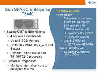 Sun SPARC Enterprise                  New features include:
        T5440                          • More capacity:
                                           > 4 VF processors per system
                                           > 1.2 and 1.4 GHz offerings
                                           > 6 or 8 cores per CPU
                                           > 8 PCI-E slots (all slots x8)
> Scaling CMT to New Heights                   > Two intended for graphics
  > 4 sockets / 256 threads                    > Two shared with XAUI
  > Up to 512GB Memory                     > Up to 64 DIMMs slots
  > Up to 28 x PCI-E slots (with 2 I/O         > 256 GB with 4 GB DIMMs
    Boxes)                             • Enhanced Virtualization:
                                           > 128 isolated OS instances
  > Extends T5120/T5220 and                   utilizing LDOMs
     T5140/T5240 proposals
> Electronic Prognostics
  > Monitors internal sensors to
     anticipate failures
                                                                             16
 