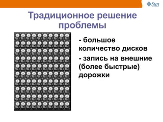 Традиционное решение
      проблемы
         - большое
         количество дисков
         - запись на внешние
         (более быстрые)
         дорожки




                               31
 
