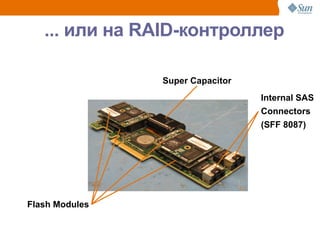 ... или на RAID-контроллер

                Super Capacitor
                                  Internal SAS
                                  Connectors
                                  (SFF 8087)




Flash Modules


                                               36
 