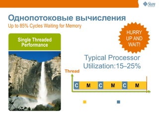 Однопотоковые вычисления
Up to 85% Cycles Waiting for Memory
                                                          HURRY
    Single Threaded                                       UP AND
      Performance                                          WAIT!

                                      Typical Processor
                                      Utilization:15–25%
                           Thread


                               C       M    C     M     C     M
                                                                    T
                                       Memory Latency   Compute    ime


                                                                         5
 