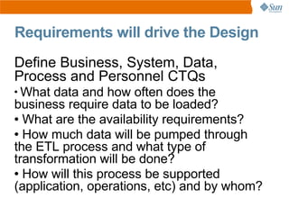Requirements will drive the Design
Define Business, System, Data,
Process and Personnel CTQs
●
  What data and how often does the
business require data to be loaded?
● What are the availability requirements?

● How much data will be pumped through

the ETL process and what type of
transformation will be done?
● How will this process be supported

(application, operations, etc) and by whom?
 