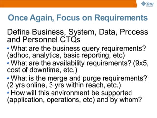 Once Again, Focus on Requirements
Define Business, System, Data, Process
and Personnel CTQs
 What are the business query requirements?
(adhoc, analytics, basic reporting, etc)
 What are the availability requirements? (9x5,
cost of downtime, etc.)
 What is the merge and purge requirements?
(2 yrs online, 3 yrs within reach, etc.)
 How will this environment be supported
(application, operations, etc) and by whom?
 