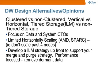 DW Design Alternatives/Opinions
Clustered vs non-Clustered, Vertical vs
Horizontal, Tiered Storage(ILM) vs non-
Tiered Storage
  Focus on Data and System CTQs
  Limited Horizontally Scaling (AMD, SPARC) –
(ie don’t scale past 4 nodes)
  Develop a ILM strategy up front to support your
merge and purge strategy. Performance
focused – remove dormant data
 