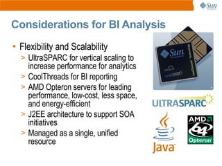 Considerations for BI Analysis
• Flexibility and Scalability
  > UltraSPARC for vertical scaling to
      increase performance for analytics
  >   CoolThreads for BI reporting
  >   AMD Opteron servers for leading
      performance, low-cost, less space,
      and energy-efficient
  >   J2EE architecture to support SOA
      initiatives
  >   Managed as a single, unified
      resource
 