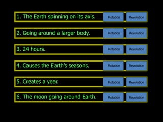 1. The Earth spinning on its axis. Rotation
Revolution2. Going around a larger body. Rotation
Revolution
Revolution
4. Causes the Earth’s seasons. RevolutionRotation
5. Creates a year.
3. 24 hours. Rotation Revolution
RevolutionRotation
6. The moon going around Earth. RevolutionRotation
 