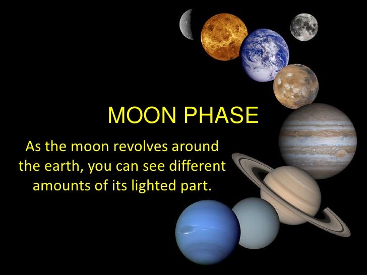 Sun Moon And Planets Slideshow