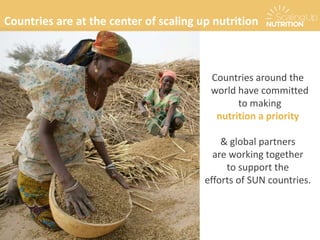 Countries around the
world have committed
to making
nutrition a priority
& global partners
are working together
to support the
efforts of SUN countries.
Countries are at the center of scaling up nutrition
 