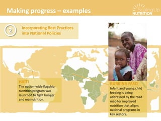 Making progress – examples
Incorporating Best Practices
into National Policies2
BURKINA FASO
Infant and young child
feeding is being
addressed by the road
map for improved
nutrition that aligns
national programs in
key sectors.
HAITI
The nation-wide flagship
nutrition program was
launched to fight hunger
and malnutrition.
 