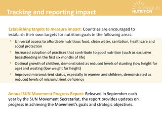 Tracking and reporting impact
Establishing targets to measure impact: Countries are encouraged to
establish their own targets for nutrition goals in the following areas:
• Universal access to affordable nutritious food, clean water, sanitation, healthcare and
social protection
• Increased adoption of practices that contribute to good nutrition (such as exclusive
breastfeeding in the first six months of life)
• Optimal growth of children, demonstrated as reduced levels of stunting (low height for
age) and wasting (low weight for height)
• Improved micronutrient status, especially in women and children, demonstrated as
reduced levels of micronutrient deficiency
Annual SUN Movement Progress Report: Released in September each
year by the SUN Movement Secretariat, the report provides updates on
progress in achieving the Movement’s goals and strategic objectives.
 
