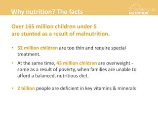 Over 165 million children under 5
are stunted as a result of malnutrition.
• 52 million children are too thin and require special
treatment.
• At the same time, 43 million children are overweight -
some as a result of poverty, when families are unable to
afford a balanced, nutritious diet.
• 2 billion people are deficient in key vitamins & minerals
Why nutrition? The facts
 