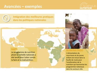 Avancées – exemples
Intégration des meilleures pratiques
dans les politiques nationales2
BURKINA FASO
L'alimentation du
nourrisson et du jeune
enfant est inclue dans la
feuille de route pour
l'amélioration de la
nutrition qui harmonise les
programmes nationaux
dans les secteurs clés.
HAÏTI
Le programme de nutrition
phare à l'échelle nationale a
été lancé pour lutter contre
la faim et la malnutrition.
 