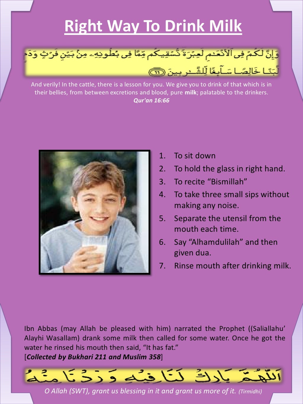 Sunnah of Prophet Muhammad(SWS)