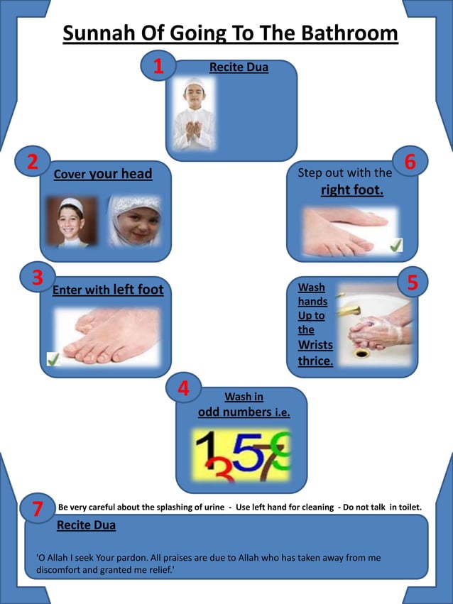 Sunnah of Prophet Muhammad (SWS) | PPSX | Islam | Religion & Spirituality