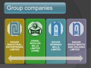 History of OWM & Nahar Group