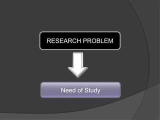 Introduction to the Project