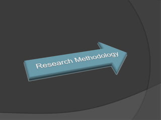 Continued……….To know the factors that are considered while purchasing branded accessories.To find out the most effective tool of advertisement for accessories.