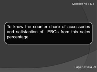 To know the counter share of accessories and satisfaction of  EBOs from this sales percentage.Question No 7 & 8Page No: 98 & 99