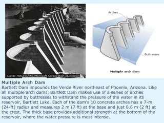 Multiple Arch Dam
Bartlett Dam impounds the Verde River northeast of Phoenix, Arizona. Like
all multiple arch dams, Bartlett Dam makes use of a series of arches
supported by buttresses to withstand the pressure of the water in its
reservoir, Bartlett Lake. Each of the dam’s 10 concrete arches has a 7-m
(24-ft) radius and measures 2 m (7 ft) at the base and just 0.6 m (2 ft) at
the crest. The thick base provides additional strength at the bottom of the
reservoir, where the water pressure is most intense.
 