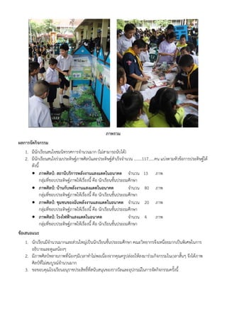 ภาพรวม
ผลการจัดกิจกรรม
   1. มีนกเรียนสนใจชมนิทรรศการจํานวนมาก (ไม่สามารถนับได้)
          ั
   2. มีนักเรียนสนใจร่วมประดิษฐ์ภาพศิลป์และประดิษฐ์สําเร็จจํานวน ........117......คน แบ่งตามหัวข้อการประดิษฐ์ได้
      ดังนี้
       ภาพศิลป์: สถานีบริการพลังงานแสงแดดในอนาคต จํานวน 13 ภาพ
             กลุ่มที่ชอบประดิษฐ์ภาพให้เรื่องนี้ คือ นักเรียนชั้นประถมศึกษา
       ภาพศิลป์: บ้านกับพลังงานแสงแดดในอนาคต                        จํานวน 80 ภาพ
             กลุ่มที่ชอบประดิษฐ์ภาพให้เรื่องนี้ คือ นักเรียนชั้นประถมศึกษา
       ภาพศิลป์: ชุมชนของฉันพลังงานแสงแดดในอนาคต จํานวน 20 ภาพ
             กลุ่มที่ชอบประดิษฐ์ภาพให้เรื่องนี้ คือ นักเรียนชั้นประถมศึกษา
       ภาพศิลป์: โรงไฟฟ้าแสงแดดในอนาคต                              จํานวน 4 ภาพ
             กลุ่มที่ชอบประดิษฐ์ภาพให้เรื่องนี้ คือ นักเรียนชั้นประถมศึกษา
ข้อเสนอแนะ
   1. นักเรียนมีจํานวนมากและส่วนใหญ่เป็นนักเรียนชั้นประถมศึกษา คณะวิทยากรจึงเหนื่อยมากเป็นพิเศษในการ
      อธิบายและดูแลน้องๆ
   2. มีภาพศิลป์หลายภาพที่น้องๆมีเวลาทําไม่พอเนื่องจากคุณครูปล่อยให้ลงมาร่วมกิจกรรมในเวลาสั้นๆ จึงได้ภาพ
      ศิลป์ที่ไม่สมบูรณ์จํานวนมาก
   3. ขอขอบคุณโรงเรียนอนุราชประสิทธิ์ที่สนับสนุนของรางวัลและอุปกรณ์ในการจัดกิจกรรมครั้งนี้
 