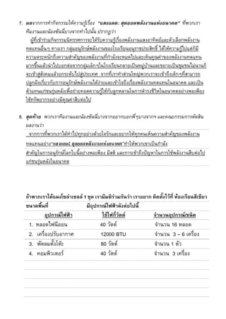 7. ผลจากการทํากิจกรรมใหความรูเรื่อง “แสงแดด: สุดยอดพลังงานแหงอนาคต” ที่พวกเรา
   ทีมงานและนองซันนี่บางจากทําไปนั้น ปรากฏวา
      ผูที่เขารวมกิจกรรมนิทรรศการจะไดรับความรูเรื่องพลังงานแสงอาทิตยและตัวเลือกพลังงาน
                                                  
   ทดแทนอื่นๆ ทางเรา กลุมอนุรักษพลังงานของโรงเรียนอนุราชประสิทธิ์ ไดใหความรูไปแตก็มี
   ความตระหนักถึงความสําคัญของพลังงานที่กําลังจะหมดไปและเห็นคุณคาของพลังงานทดแทน
   มากขึ้นแลวนําไปบอกตอจากกลุมเล็กๆในโรงเรียนกลายเปนหมูบานและขยายเปนชุมชนไมนานก็
                                                                   
   จะเขาสูสังคมแลวยกระดับไปสูประเทศ จากที่เราทําสวนใหญพวกเราจะเขาถึงเด็กๆที่สามารถ
   ปลูกฝงเกี่ยวกับการอนุรักษพลังงานไดงายและเขาใจถึงเรื่องพลังงานทดแทนในอนาคต และเปน
   ตัวแทนแกชนรุนหลังเพื่อถายทอดความรูใหกับลูกหลานในการดํารงชีวตในอนาคตอยางพอเพียง
                                                                      ิ
   ใชทรัพยากรอยางมีคุณคาสืบตอไป

8. สุดทาย พวกเราทีมงานและนองซันนี่บางจากอยากบอกพีๆบางจากฯ และคณะกรรมการตัดสิน
                                                         ่
   ผลงานวา
     จากการทีพวกเราไดทําไปทุกอยางดวยใจรักและอยากใหทุกคนเห็นความสําคัญของพลังงาน
              ่
   ทดแทนอยาง“แสงแดด: สุดยอดพลังงานแหงอนาคต”ทําใหพวกเขาเปนกําลัง
   สําคัญในการอนุรักษโลกใบนี้อยางพอเพียง มีสติ และการเขาถึงปญหาในการใชพลังงานสืบตอไป
   แกชนรุนหลังในอนาคต




   ถาพวกเราไดแผงโซลาเซลล 1 ชุด เรามีมติรวมกันวา เราอยาก ติดตั้งไวที่ หองเรียนสีเขียว
   ขนาดพื้นที่                มีอุปกรณไฟฟาดังตอไปนี้
           อุปกรณไฟฟา               ใชไฟกี่วัตต           จํานวนอุปกรณ/ชนิด
    1.   หลอดไฟนีออน                   40 วัตต                  จํานวน 16 หลอด
    2.   เครื่องปรับอากาศ              12000 BTU                 จํานวน 3 – 6 เครื่อง
    3.   พัดลมตั้งโตะ                 80 วัตต                  จํานวน 1 ตัว
    4.   คอมพิวเตอร                   40 วัตต                  จํานวน 3 เครื่อง
 