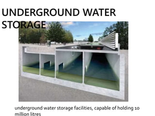 underground water storage facilities, capable of holding 10
million litres
UNDERGROUND WATER
STORAGE
 