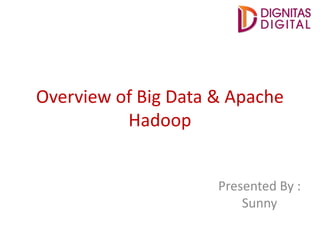 Overview of Big Data & Apache
Hadoop
Presented By :
Sunny
 