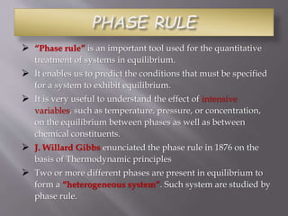 Phase Rule Introduction Sunny gupta phase_rule_ppt | PPTX