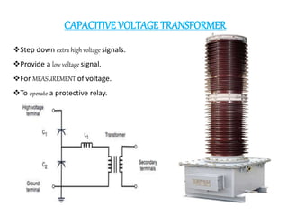 CAPACITIVE VOLTAGE TRANSFORMER
Step down extra high voltage signals.
Provide a low voltage signal.
For MEASUREMENT of voltage.
To operate a protective relay.
 