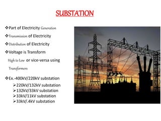 SUBSTATION
Part of Electricity Generation
Transmission of Electricity
Distribution of Electricity
Voltage is Transform
High to Low or vice-versa using
Transformers
Ex.-400kV/220kV substation
220kV/132kV substation
132kV/33kV substation
33kV/11kV substation
33kV/.4kV substation
 