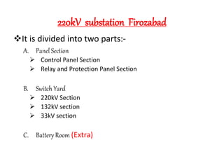 220kV substation Firozabad
It is divided into two parts:-
A. Panel Section
 Control Panel Section
 Relay and Protection Panel Section
B. Switch Yard
 220kV Section
 132kV section
 33kV section
C. Battery Room (Extra)
 