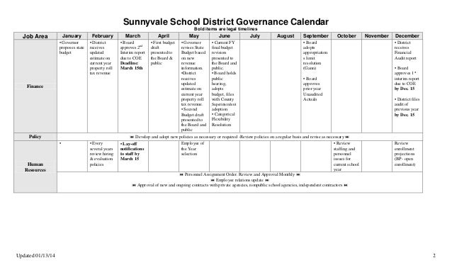 Sunnyvale school district governance calendar Sunnyvale school district governance calendar