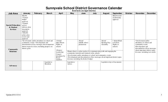 Sunnyvale school district governance calendar Sunnyvale school district governance calendar