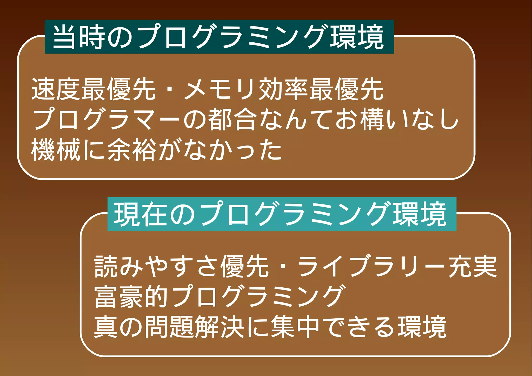 当時のプログラミング環境
速度最優先・メモリ効率最優先
プログラマーの都合なんてお構いなし
機械に余裕がなかった

   現在のプログラミング環境
  読みやすさ優先・ライブラリー充実
  富豪的プログラミング
  真の問題解決に集中できる環境
 