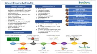 Company Overview: SunOpta, Inc.
• SunOpta, is a leading company focused on the
development and manufacture of plant-based
and fruit-based food and beverage products
• Year Founded: 1973
• Headquarters: Eden Prairie, Minnesota, USA
• Sector: Food Products
• Industry: Consumer Goods
• Countries: USA, Mexico, Canada
• Locations: 14
• As of December 31, 2021, it employed 1,380
full-time employees and 648 seasonal
employees in North America
• Listed on NASDAQ: STKL; TSX: SOY
• Phone: 952-820-2518
• Website: www.sunopta.com
Joseph D. Ennen
(Chief Executive Officer)
Scott Huckins
(Chief Financial Officer)
Rob Duchscher
(Chief Information Officer)
Chad Hagen
(Senior Vice President, Sales)
Christopher Whitehair
(SVP, Supply Chain)
• Broth and Stock
• Plant-Based Beverages
• Plant-Based Ingredients
• Fruit-Based Ingredients
• Fruit-Based Snacks
• Sunflower and Roasted Snacks
• Packaged and Bulk Tea
• Frozen Fruits
Company Information Core Team
Founded as Stake Technology LTD
1973
Focused on organic food,
divested all non-food assets
Since 2000, completed 37 acquisitions
of food and beverage businesses
Listed on Toronto Stock
Exchange (SOY)
Changed name to SunOpta Joseph D. Ennen named CEO and
Divested Corn & Soy business
Continuing our journey Fueling
the Future of Food.
Acquired Sunrich, an organic corn
and soy business
Company Products
Company History
1999 2000 2001 2015 2019 2021
2003
Goals In 2022
• To complete construction of new mega plant
in Texas.
• To complete targeted 2-year revenue growth
plan of $100 million.
• To expand processing capabilities in its plants.
• To improve Profitability in Fruit by flexible
pricing mechanisms.
 