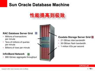Sun Oracle Exadata Technical Overview V1 | PPTX